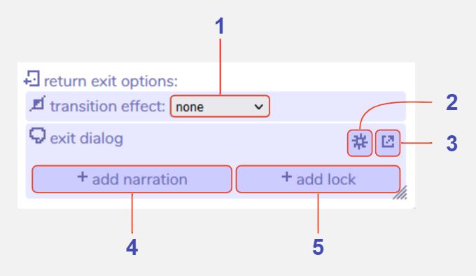 exits &amp; endings tool diagram