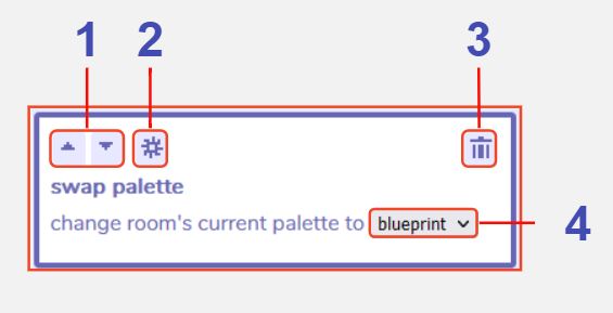 palette actions diagram