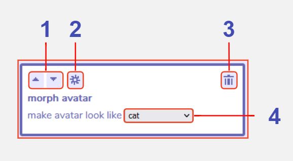 avatar actions diagram