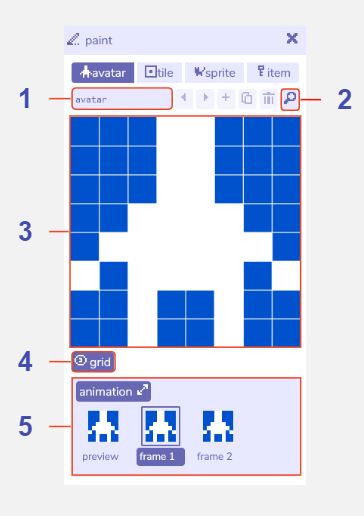 avatar paint diagram