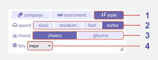style settings diagram